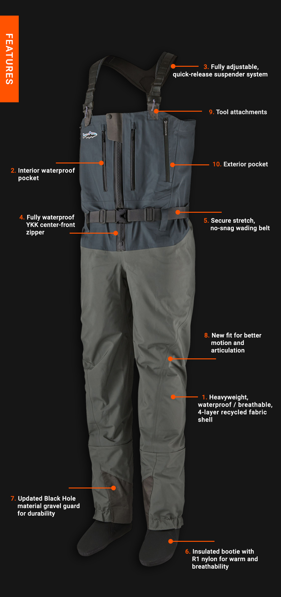 Pagtagonia NEW Patagonia M’s Swiftcurrent Waders